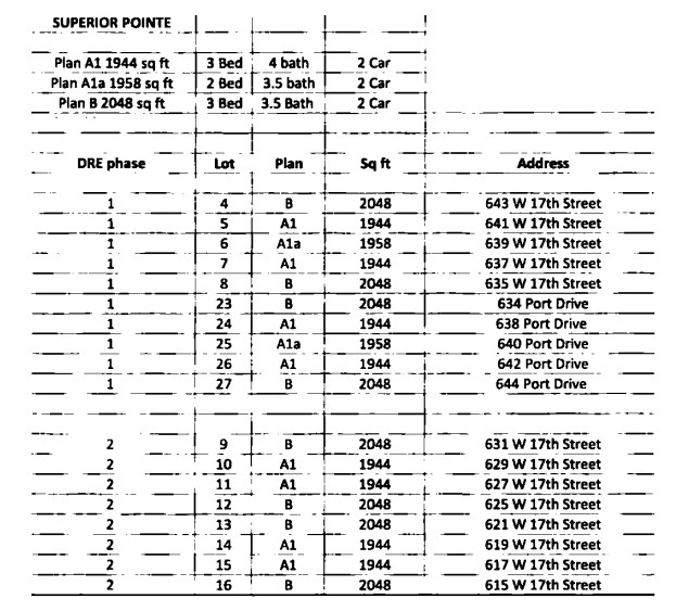 Superior Pointe Floor plan